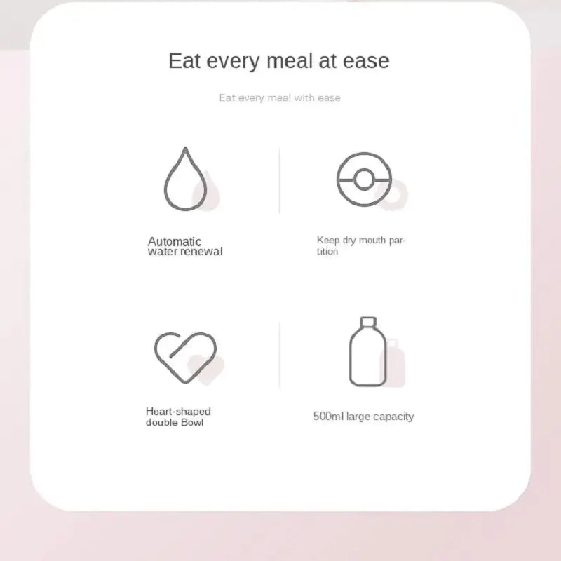 Automatic Water Fountain and Food Bowl for Pets (1pc)